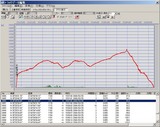 06.03.25 GPSグラフ