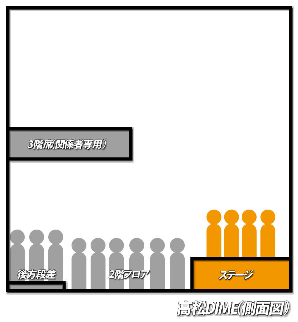 側面図のコピーa