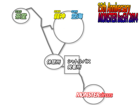 mapのコピー