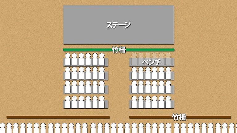 茶堂のコピー