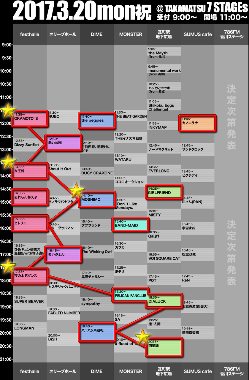 timetable0320のコピー