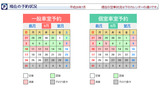 羽田空港P4駐車場