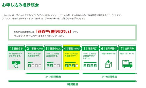 マイネオお申込み進捗紹介2