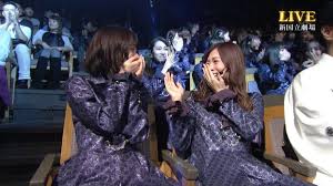6index