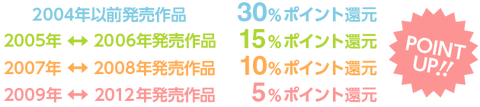 txt_pointup2014_06