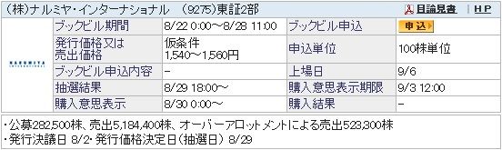 IPO-52-9275-仮 ナルミヤ・インターナショナル