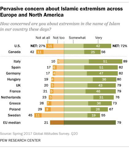 ISLAM EXTREAMISM MAY262017 02