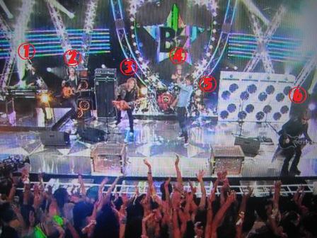 ミュージックステーション B'z「ミュージックステーション SUPER LIVE 2006」出演 | easygo