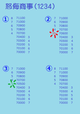 110506