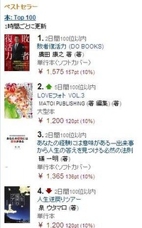 敗者復活力-amazon
