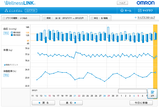 WellnessLINK