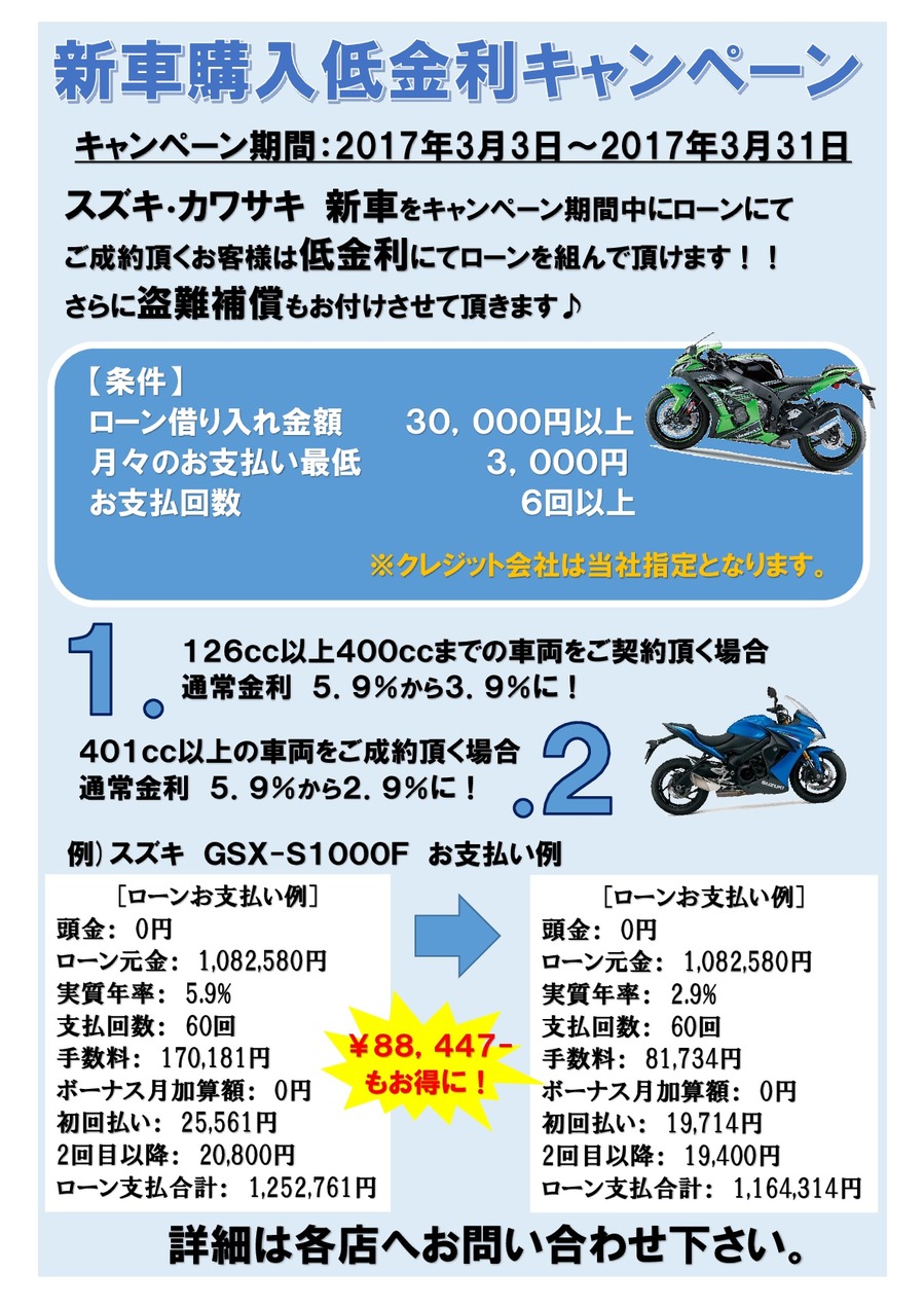 2017低金利キャンペーン