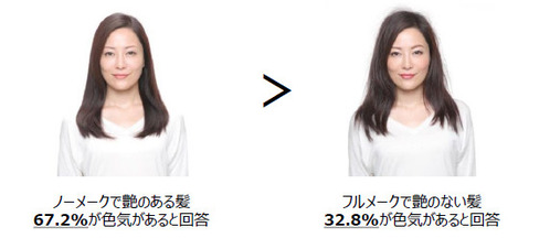 「色気がある」と言われたことがある女性とない女性は、何が違うのか?