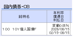第100回個人向け国債
