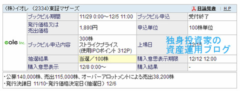 イオレ(2334)当選修正