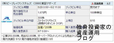 ビーブレイクシステムズ(3986)当選313P修正