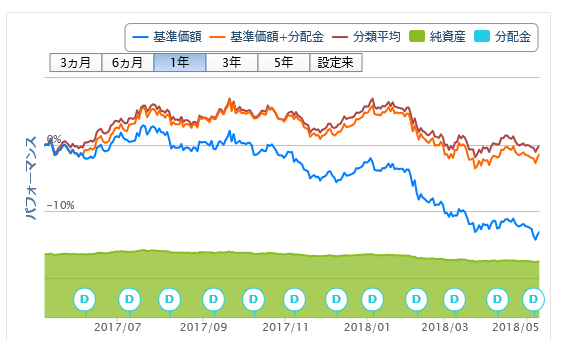 夢実月解約20180514