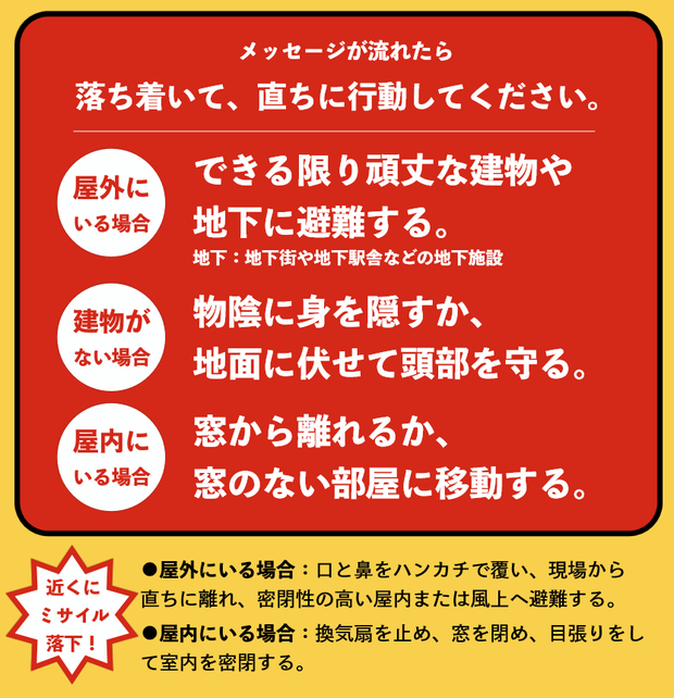 Jアラートの時の行動