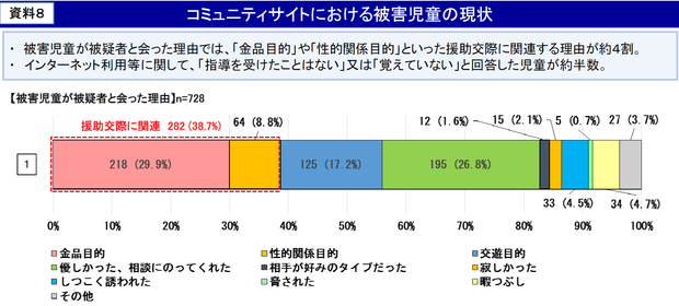 資料1