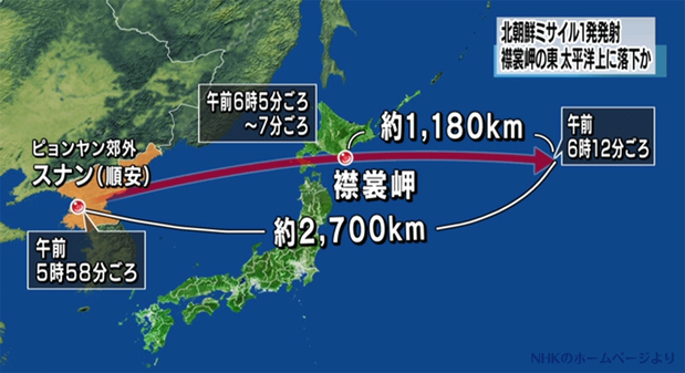 北朝鮮の弾道ミサイル