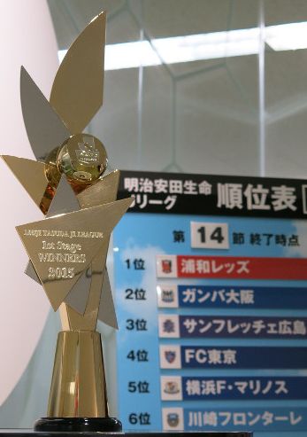 بنت+صغيرة+بتتناك リーグ、J1ステージ優勝クラブに贈られる ...