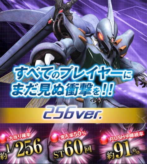 パチンコの継続率