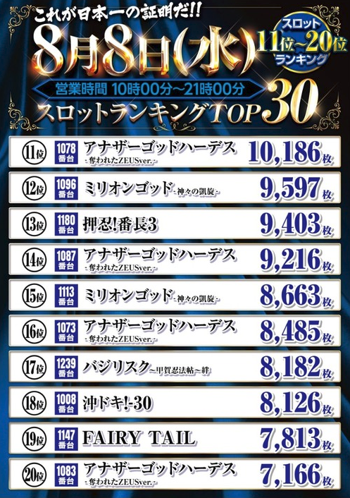 パチンコやパチスロの画像