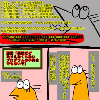 不正疑惑