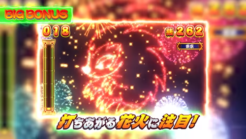 ドンちゃん2のビッグボーナス