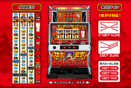 パチンコとスロットの2chまとめ