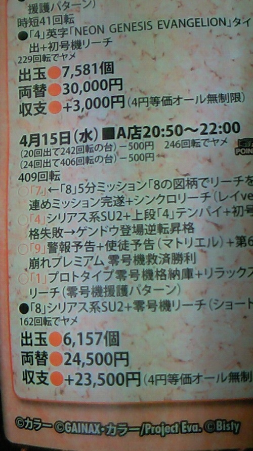 谷村ひとし