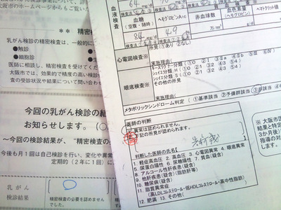 健康診査の結果
