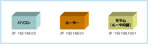 327a_¥â¥Ç¥à¿Þ