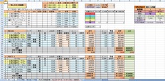 パズドラ計算君SS