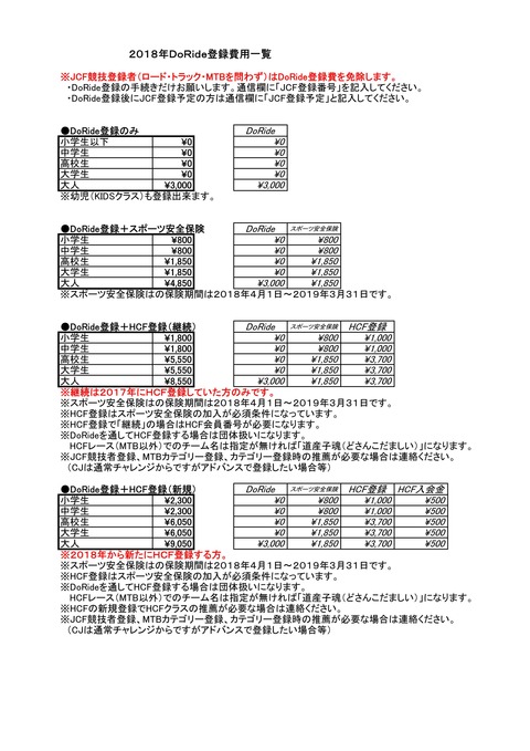 2018DoRide登録