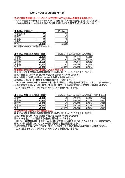 2019DoRide登録1