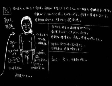 裁判長ここは懲役4年でどうすか1巻 取材