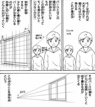 バカでも描けるまんが教室 パース線