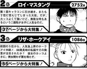 ハガレン研究所DX 人気ランキング