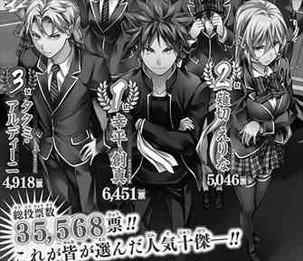 食戟のソーマ15巻 人気投票