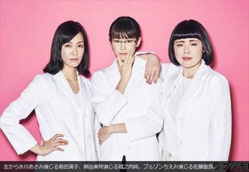 人は見た目が100% キャスト 登場人物