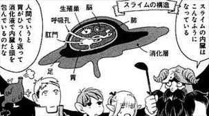 ダンジョン飯1巻 スライム系の特徴1