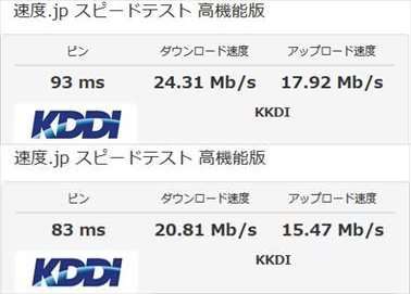 4Ghzと5Ghz