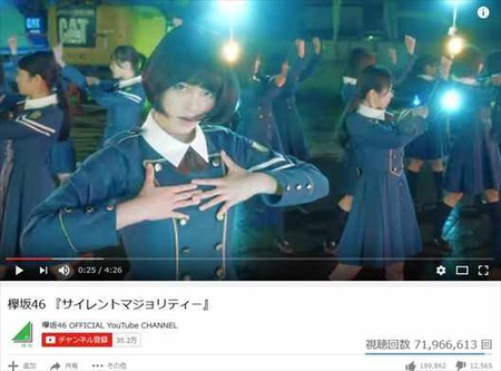 サイレントマジョリティ 欅坂46 平手友理奈