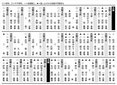 週刊朝日12月23日号8