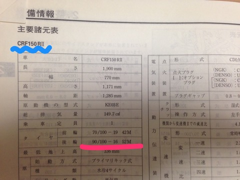マニュアル2線