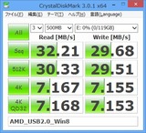 AMD_USB2_Win8