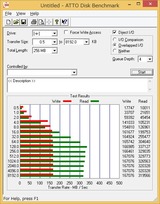 旧SP600_128GB_ATTO