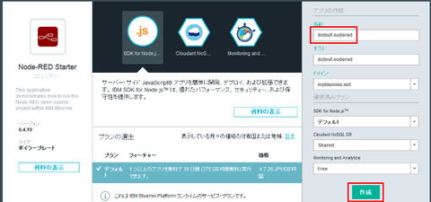 2015032002