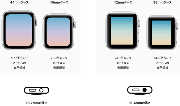 AppleEvent20180913C